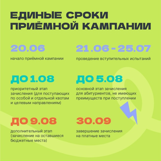 Приёмная кампания стартует через считанные дни! Напоминаем, что с 1 марта 2025 года действуют обновлённые правила приёма в вузы..
